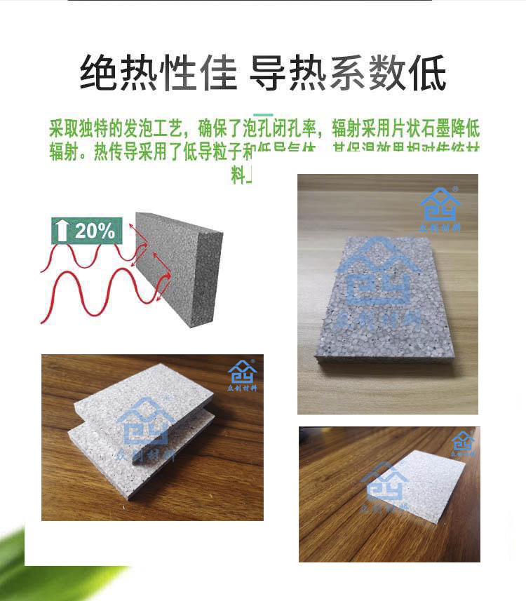 HKS改(gai)性聚丙烯保(bǎo)溫隔聲闆7