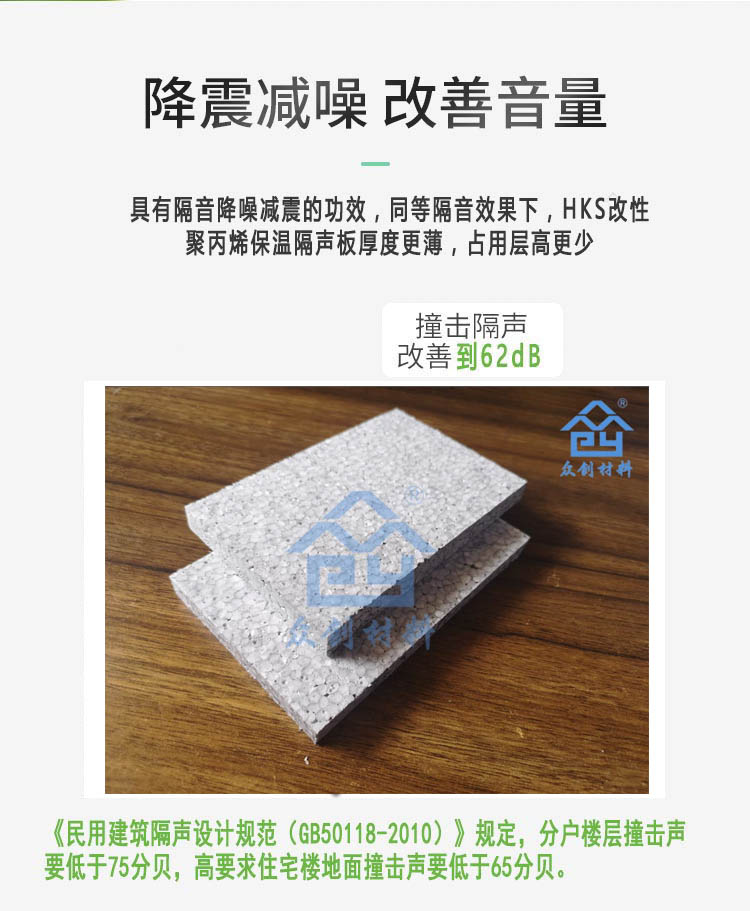 HKS改(gǎi)性聚丙烯保(bao)溫隔聲闆8