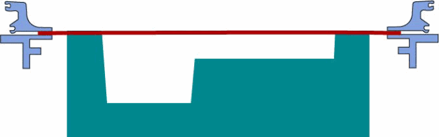 真(zhen)空成型動态(tai)圖