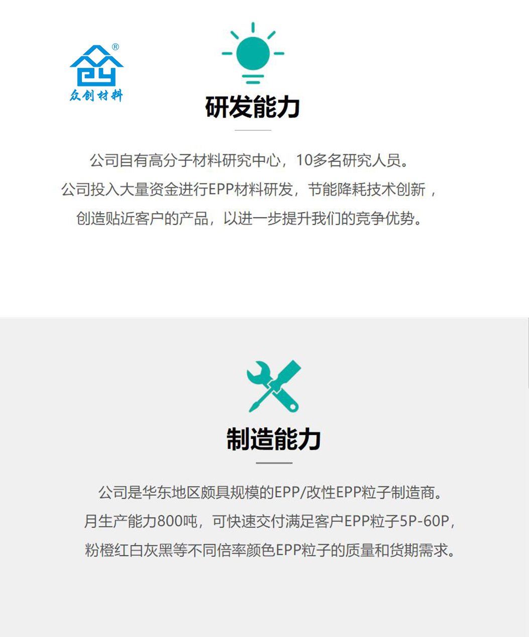 研發能力(li)制造能力