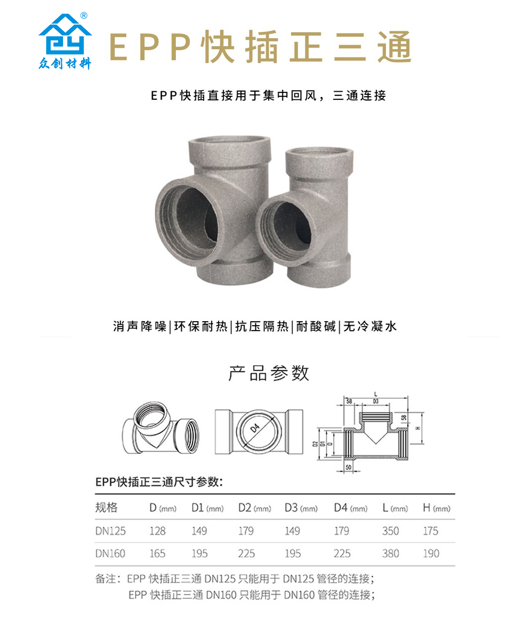 EPP快插正三通介紹(shao)