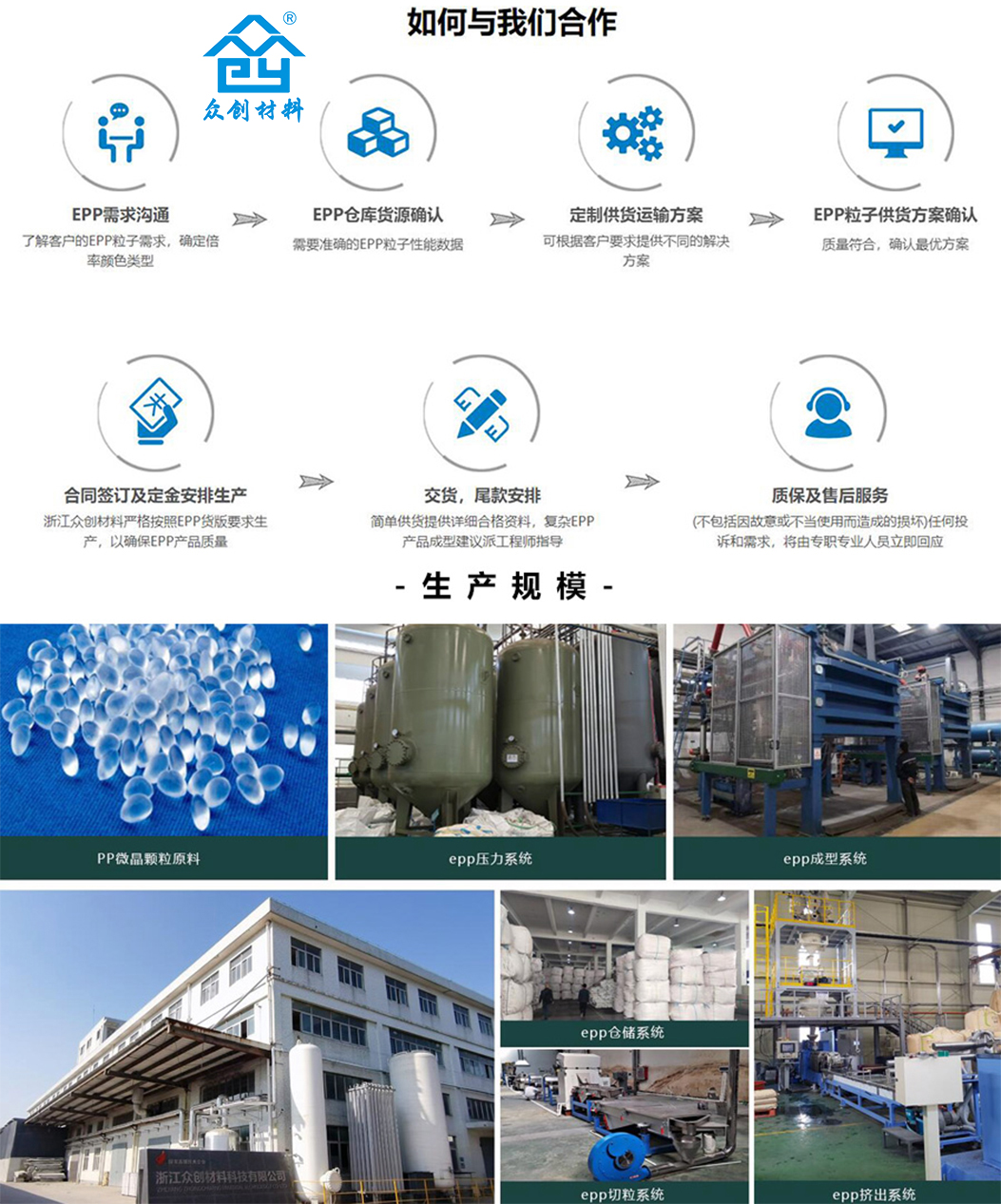 如(ru)何與我們合作