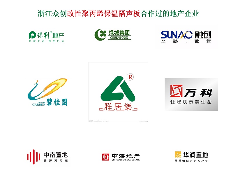 改性(xìng)聚丙烯(xī)保溫隔(gé)聲闆合(hé)作地産(chan)企業