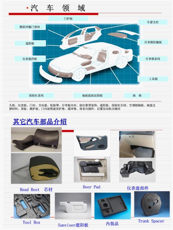EPP汽(qi)車領域材料應(yīng)用