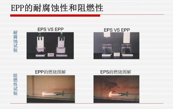 EPP的耐腐蝕(shi)性和阻燃性